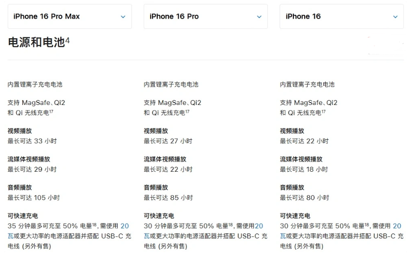 秀洲苹果手机维修分享 iPhone 16 目前实测充电峰值功率不超过 39W 